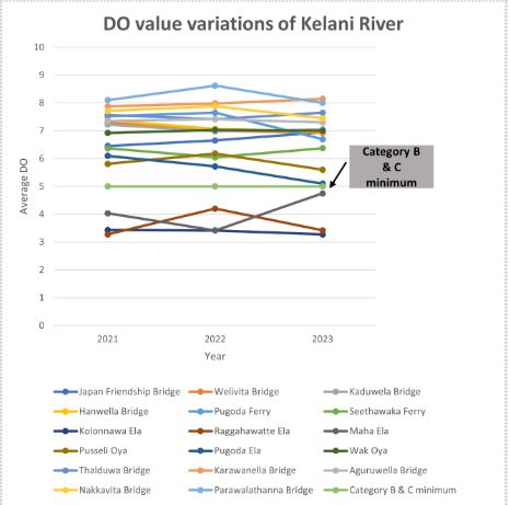 kelaniriver3